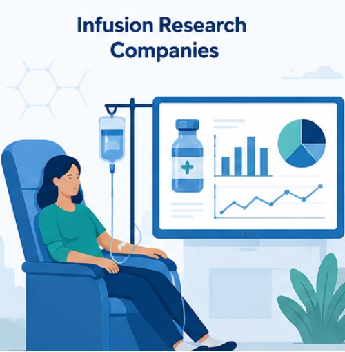 Infusion Research Partners